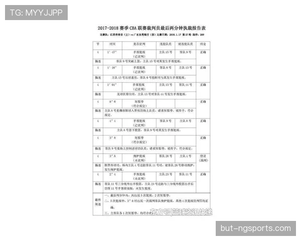 加时赛规则详解：关键时间控制与裁判判罚标准解析