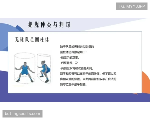 双方同时犯规如何处理？篮球规则实战教学详解