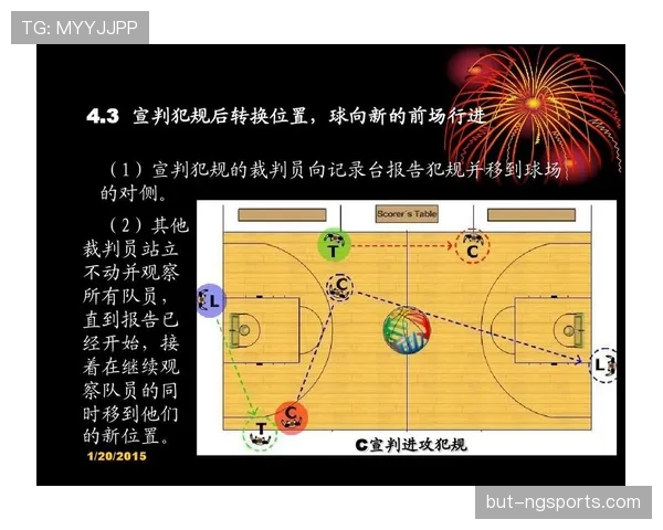 篮球比赛中“进攻犯规”的具体判定标准是什么？