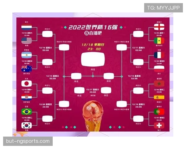 2026世界杯48支球队12个小组赛制如何划分