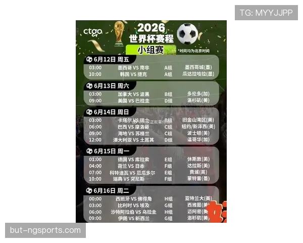 2026世界杯48队赛制如何分组及晋级规则详解