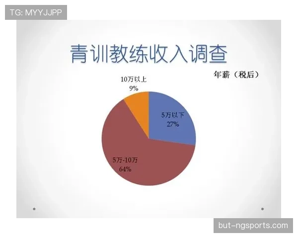 青训规则详解：足球青训体系中的基本管理与执行标准